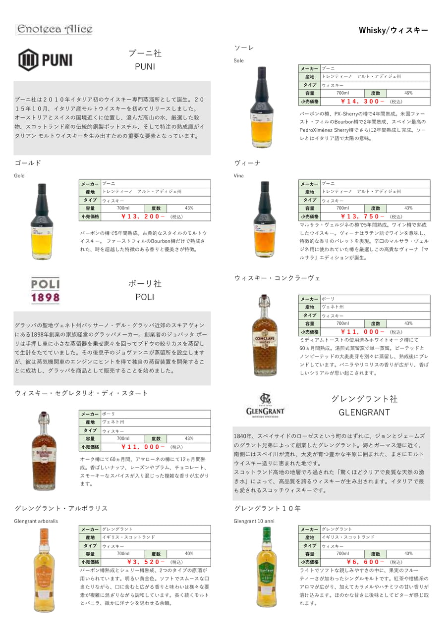 ウィスキー（15ページ目）