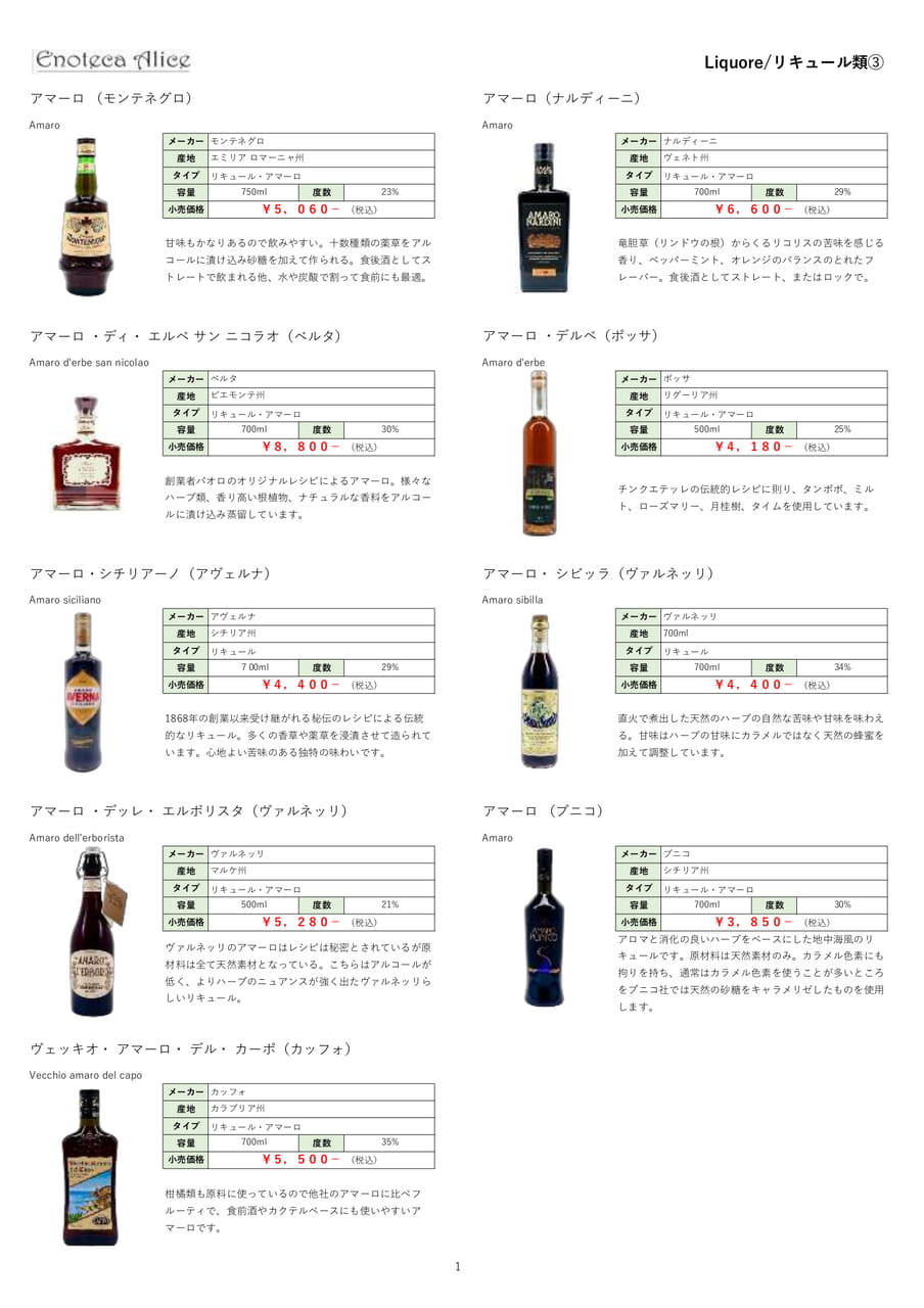 リキュール③（20ページ目）