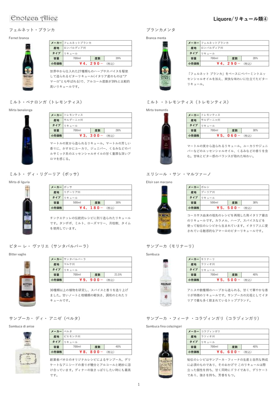 リキュール④（21ページ目）