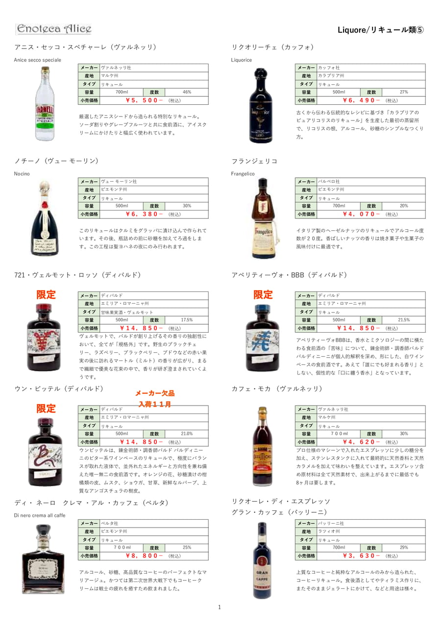 リキュール⑤（22ページ目）