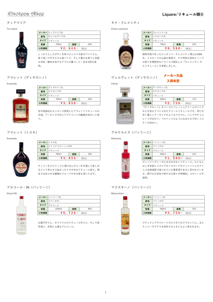 リキュール⑥（23ページ目）