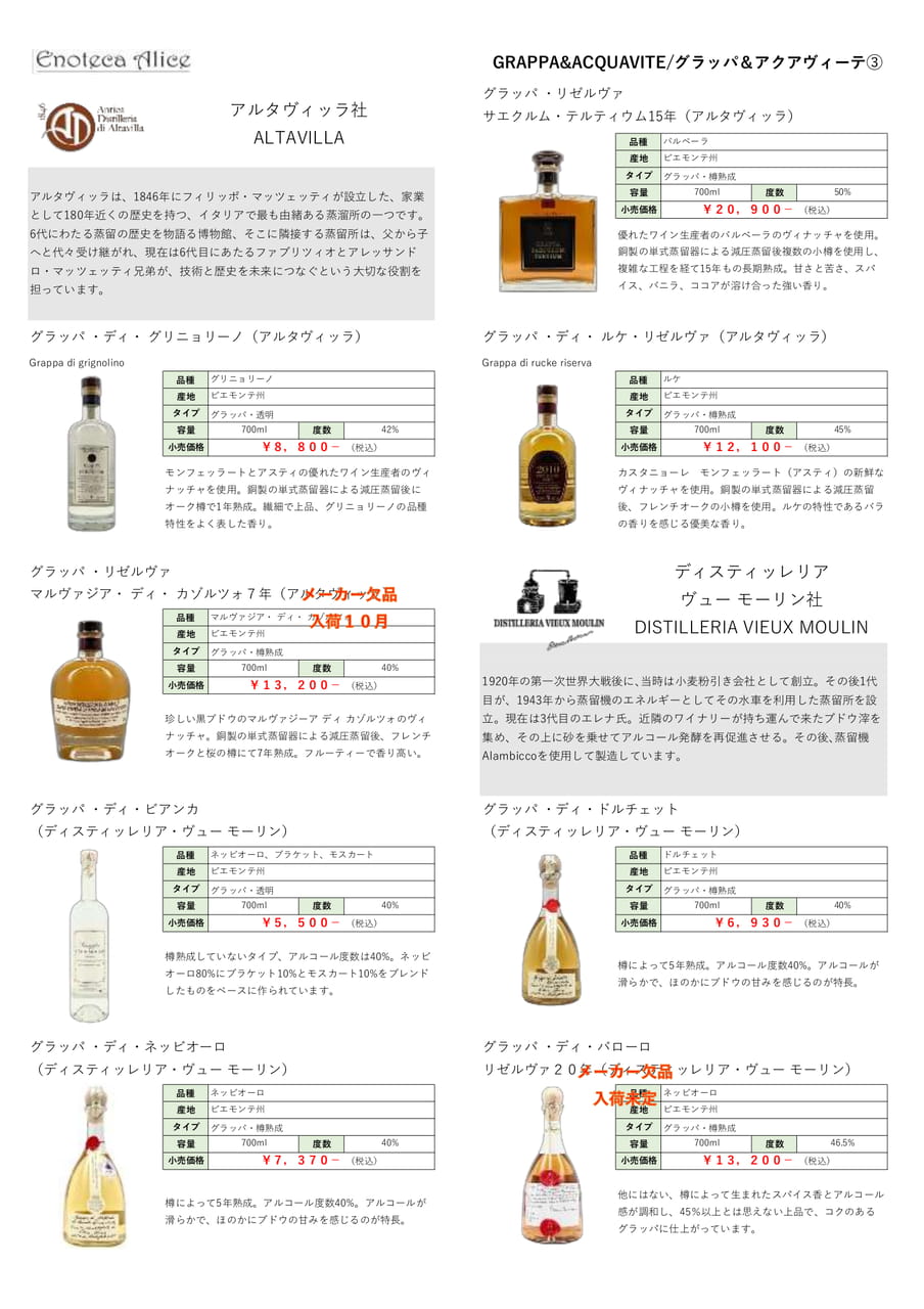 グラッパ＆アクアヴィーテ③（8ページ目）