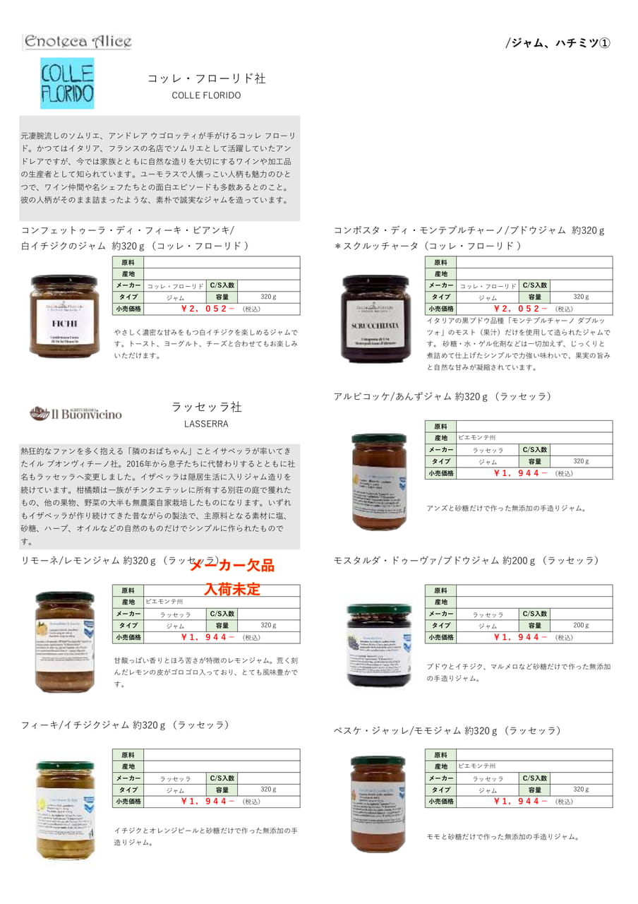 ジャム、ハチミツ①（37ページ目）