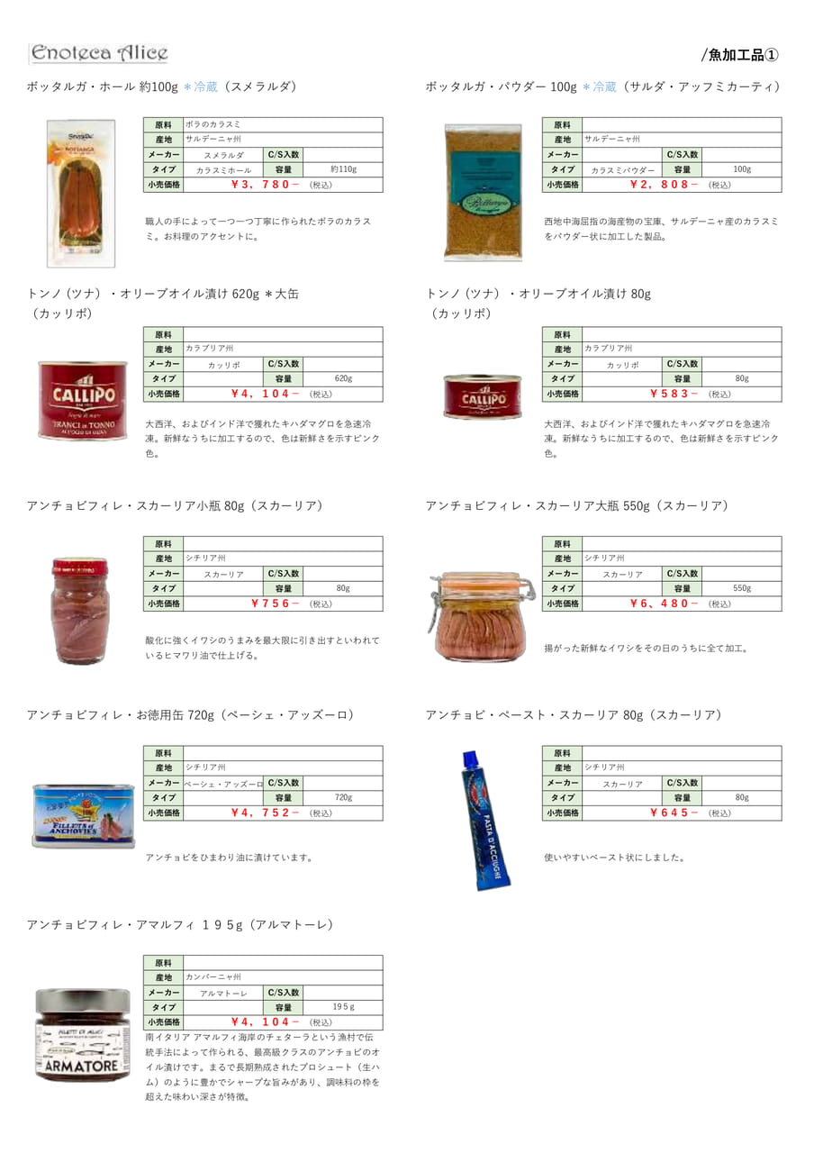 魚加工品①（32ページ目）