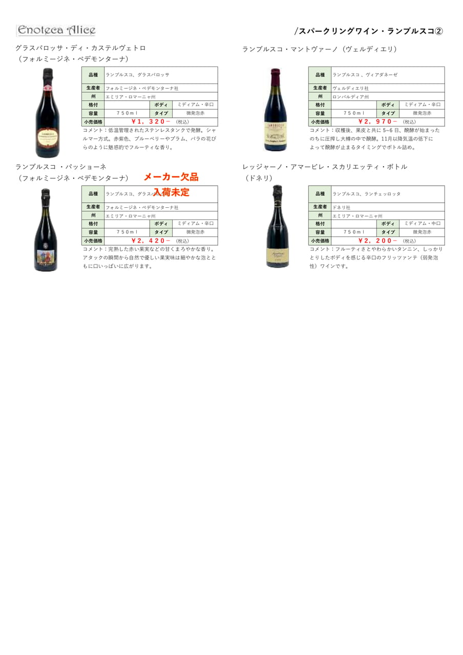 スパークリングワイン・ランブルスコ②（8ページ目）
