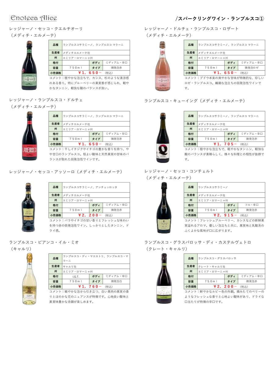 スパークリングワイン・ランブルスコ①（7ページ目）
