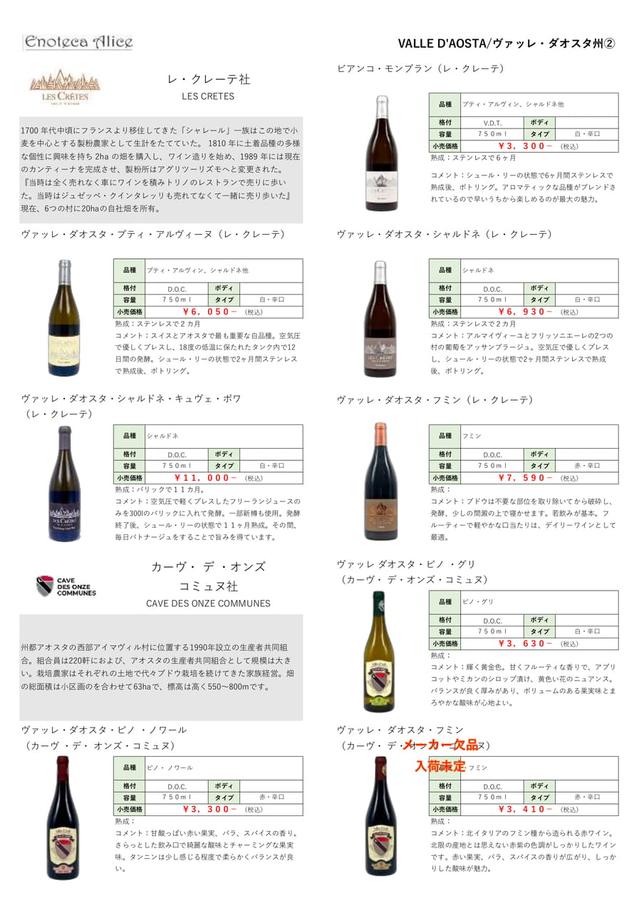 ヴァッレ・ダオスタ州②（3ページ目）