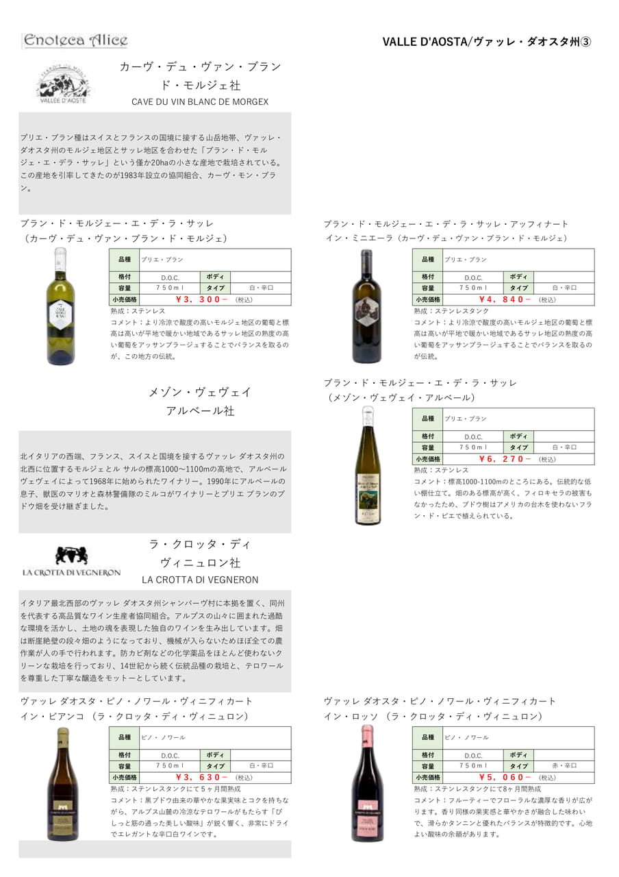 ヴァッレ・ダオスタ州➂（4ページ目）