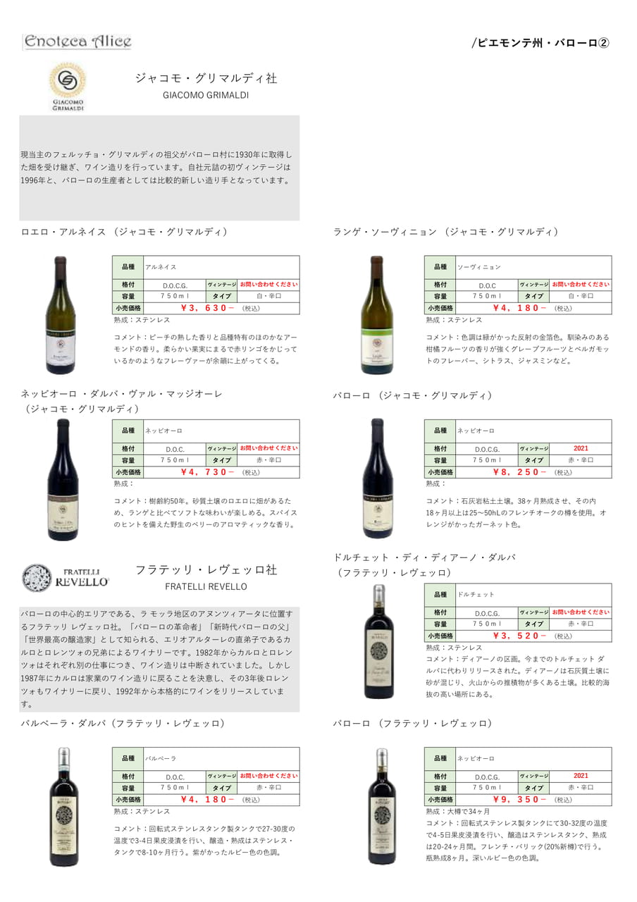 ピエモンテ州・バローロ②（8ページ目）