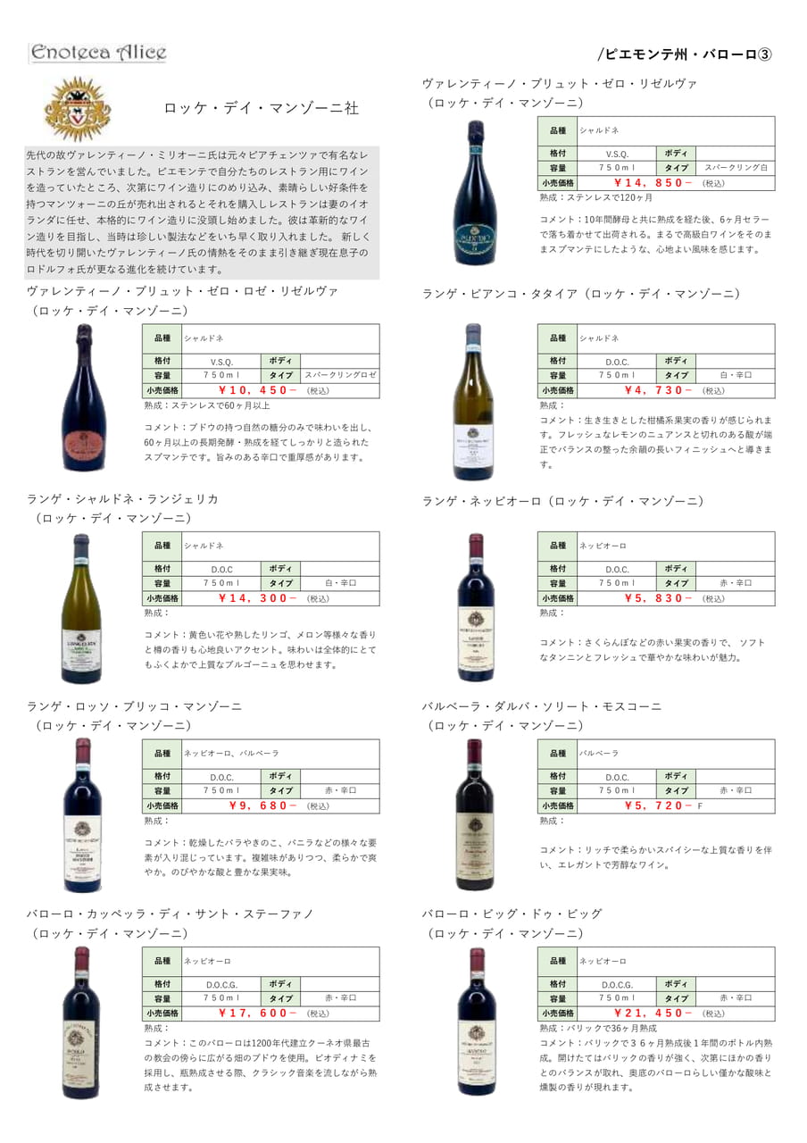 ピエモンテ州・バローロ③（9ページ目）