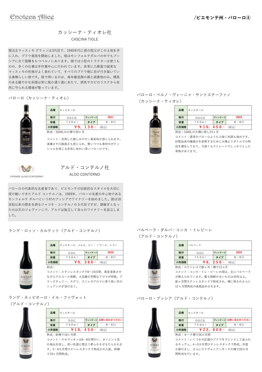 ピエモンテ州・バローロ④（10ページ目）