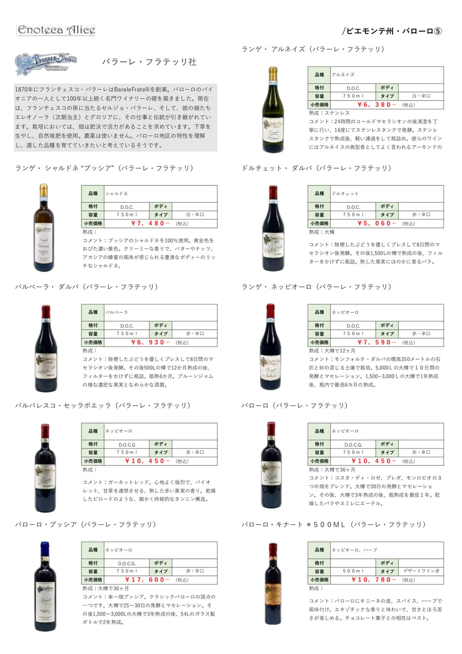 ピエモンテ州・バローロ⑤（11ページ目）