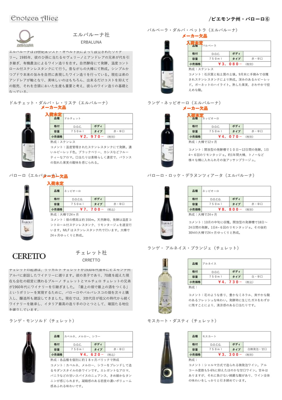 ピエモンテ州・バローロ⑥（12ページ目）