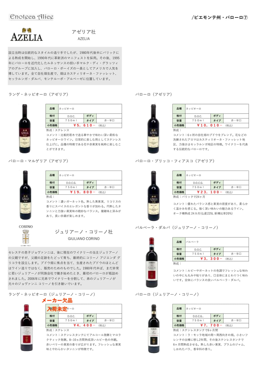 ピエモンテ州・バローロ⑦（13ページ目）