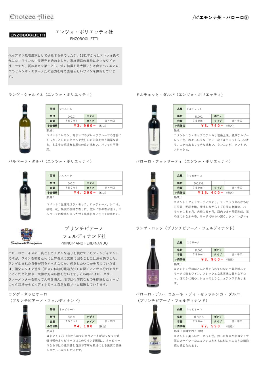ピエモンテ州・バローロ⑧（14ページ目）