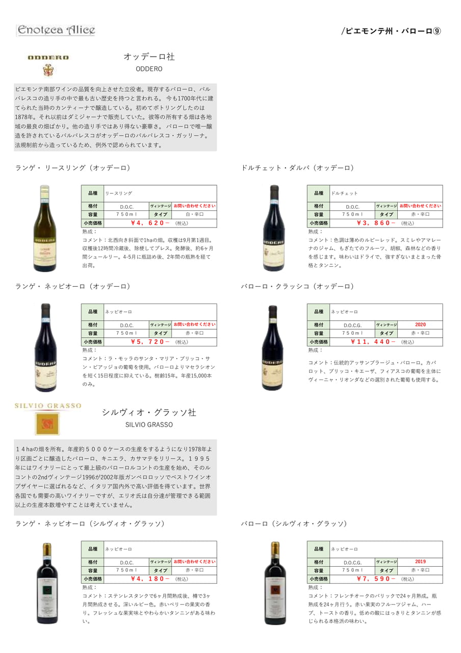 ピエモンテ州・バローロ⑨（15ページ目）