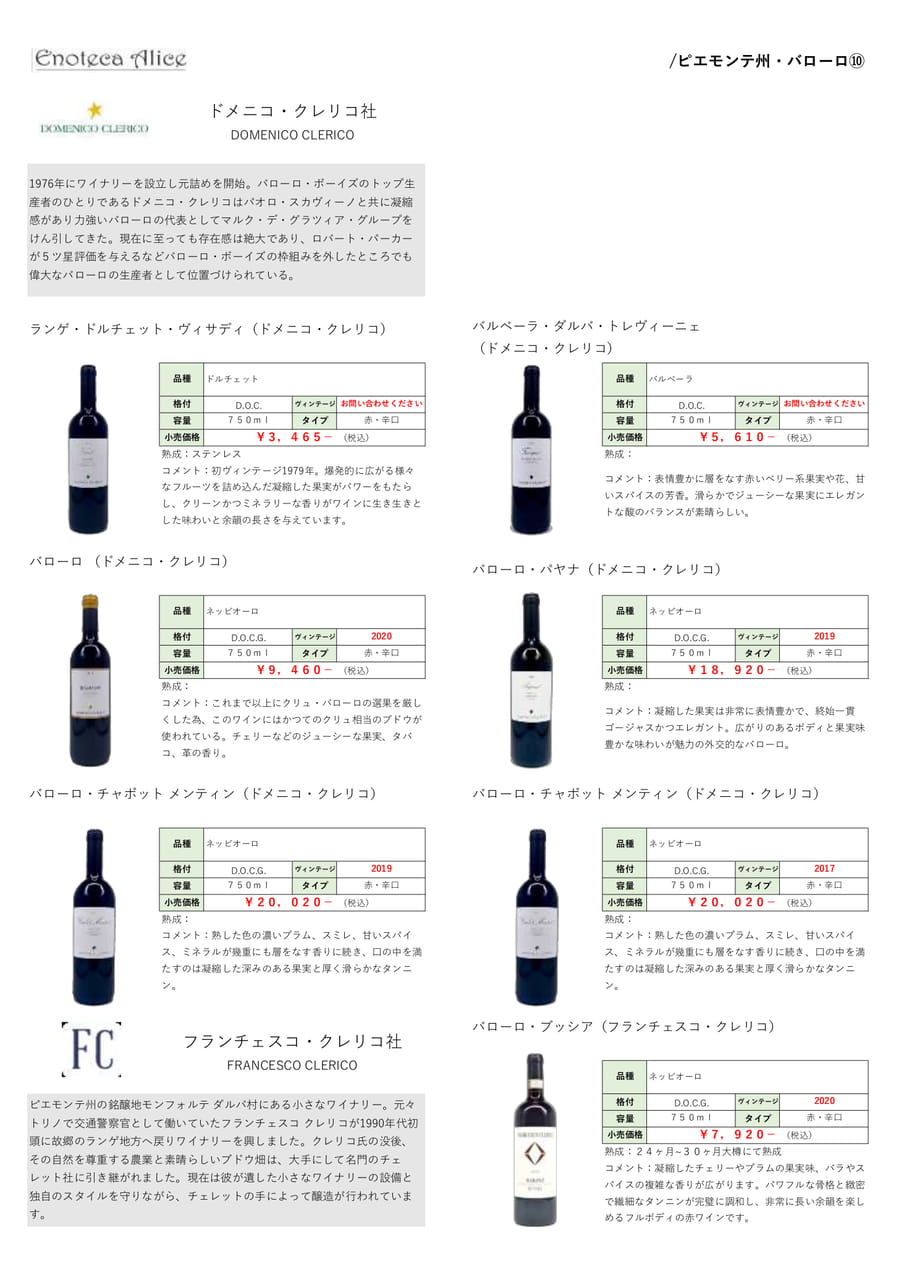 ピエモンテ州・バローロ➉（16ページ目）