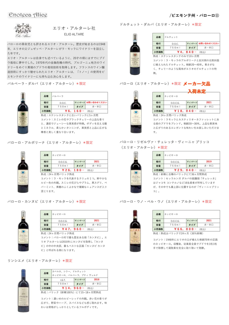 ピエモンテ州・バローロ⑪（17ページ目）