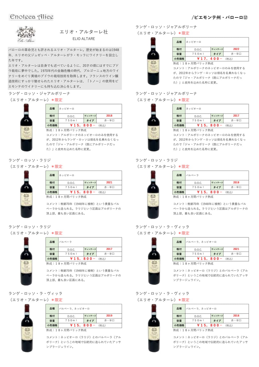 ピエモンテ州・バローロ⑫（18ページ目）