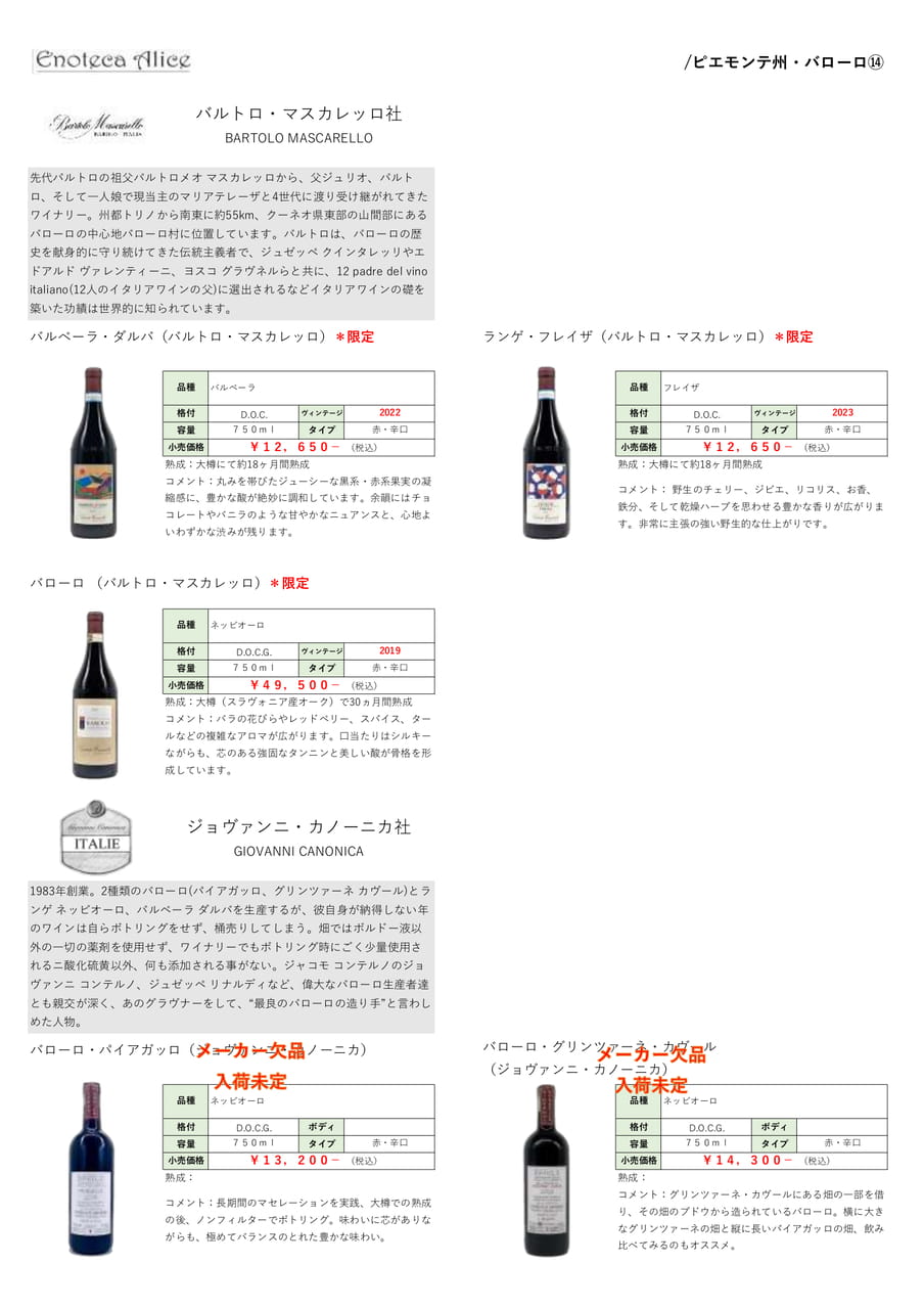 ピエモンテ州・バローロ⑭（20ページ目）