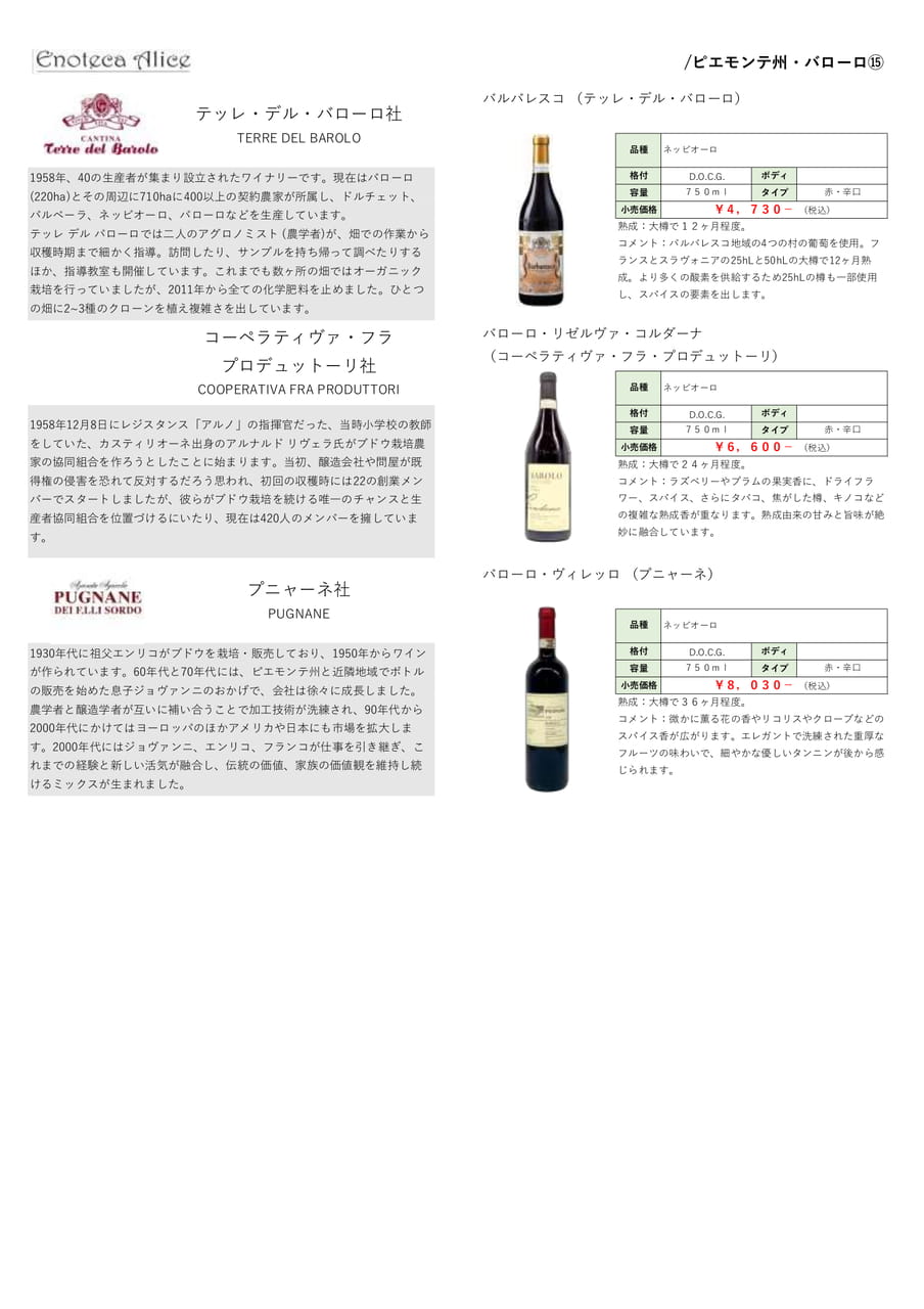 ピエモンテ州・バローロ⑮（21ページ目）