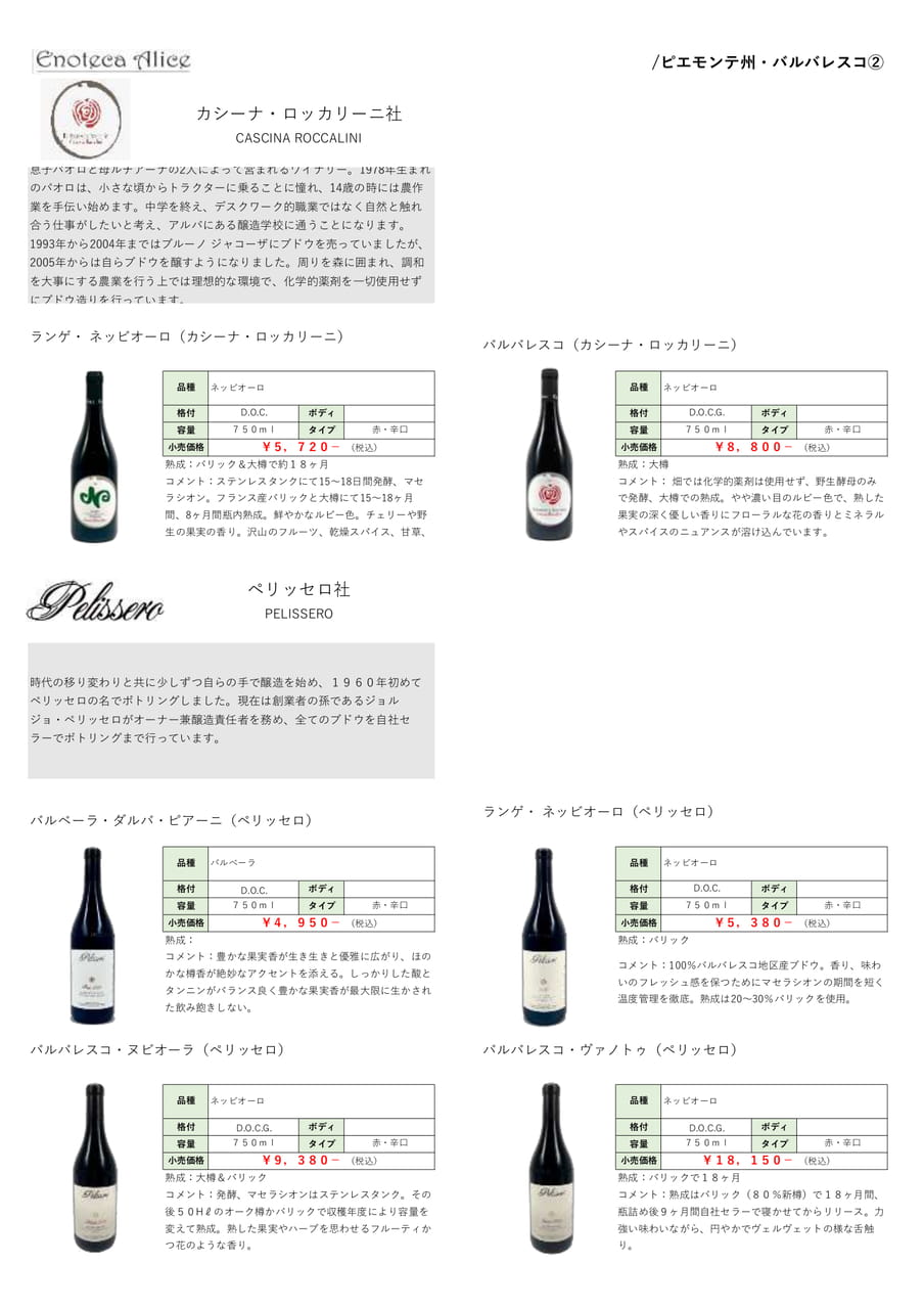 ピエモンテ州・バルバレスコ②（23ページ目）