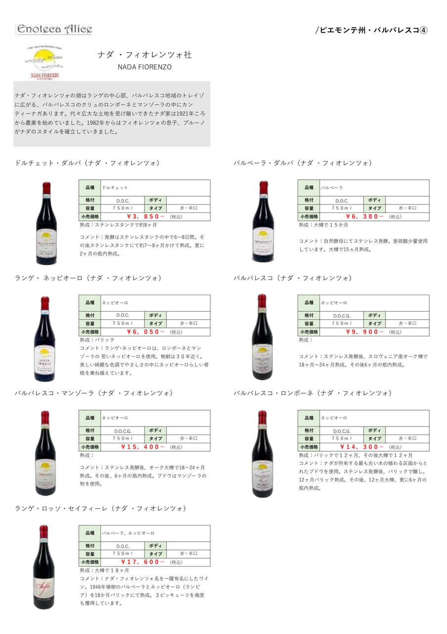 ピエモンテ州・バルバレスコ④（25ページ目）