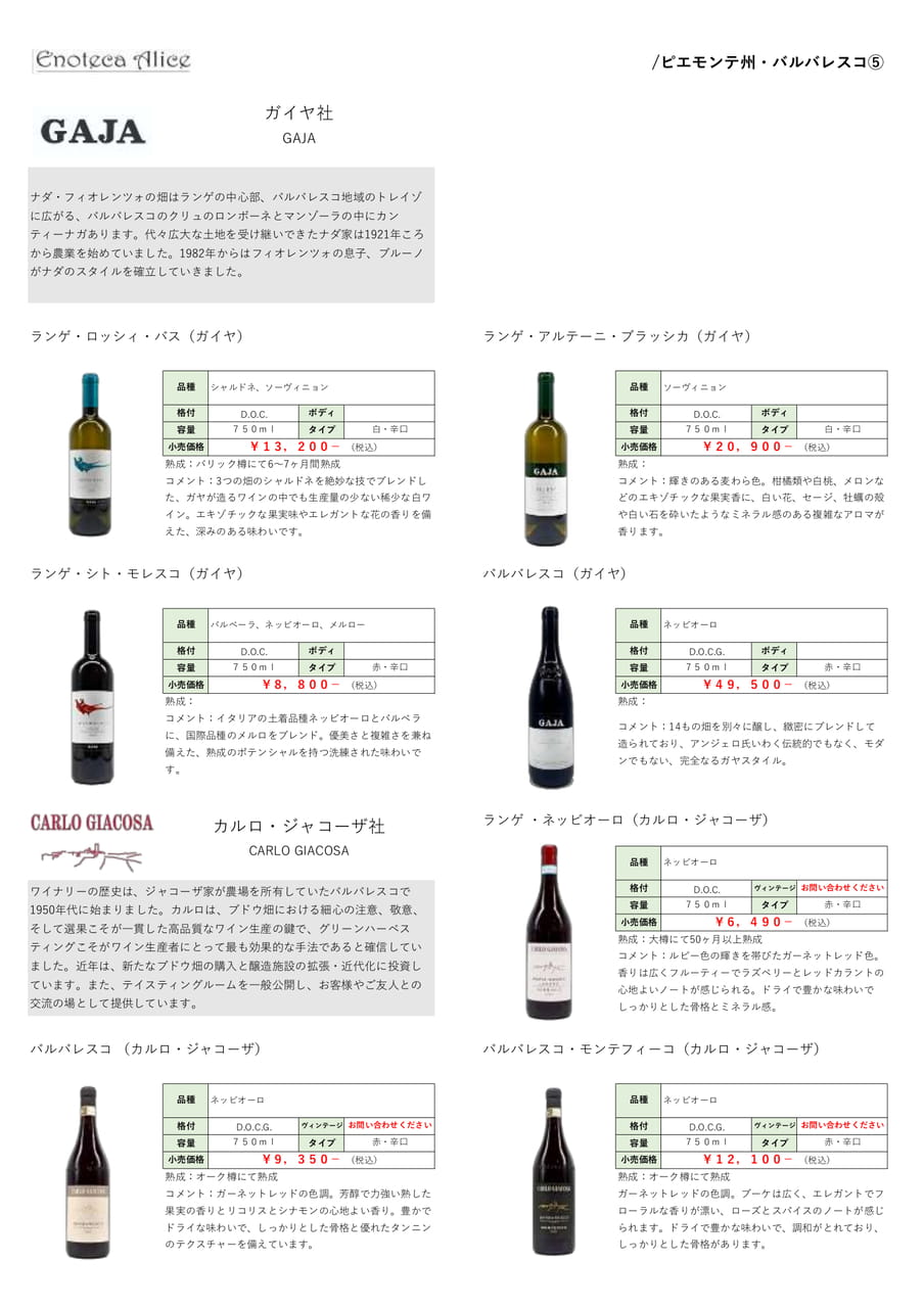 ピエモンテ州・バルバレスコ⑤（26ページ目）