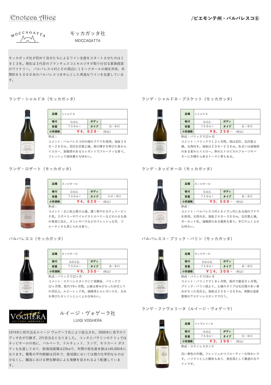 ピエモンテ州・バルバレスコ⑥（27ページ目）