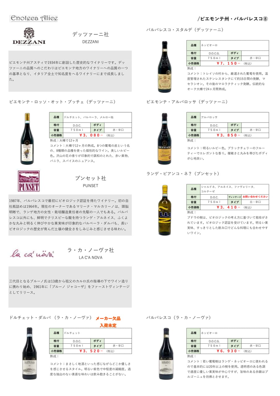 ピエモンテ州・バルバレスコ⑧（29ページ目）