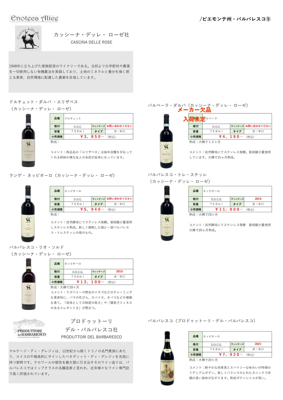 ピエモンテ州・バルバレスコ⑨（30ページ目）
