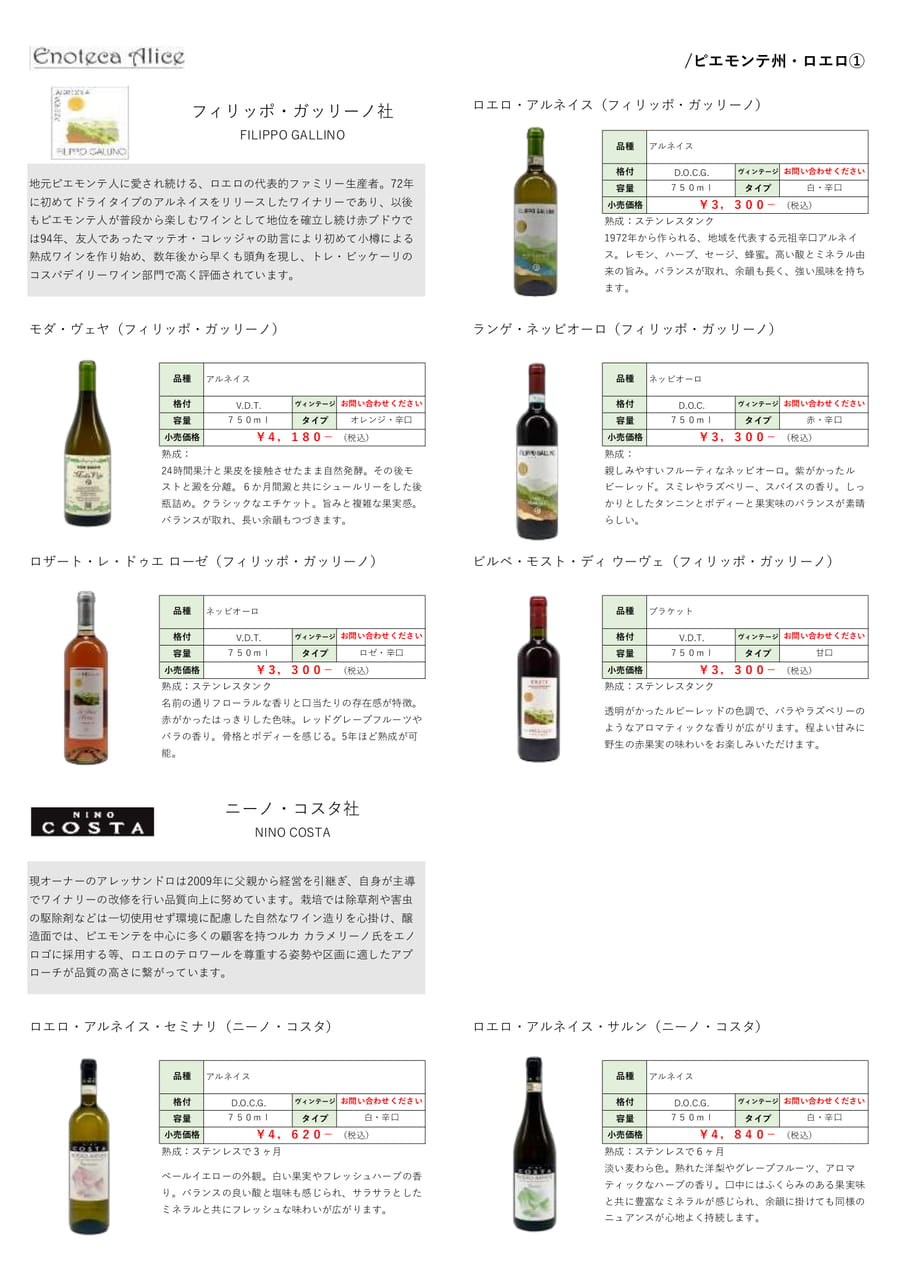 ピエモンテ州・ロエロ①（31ページ目）