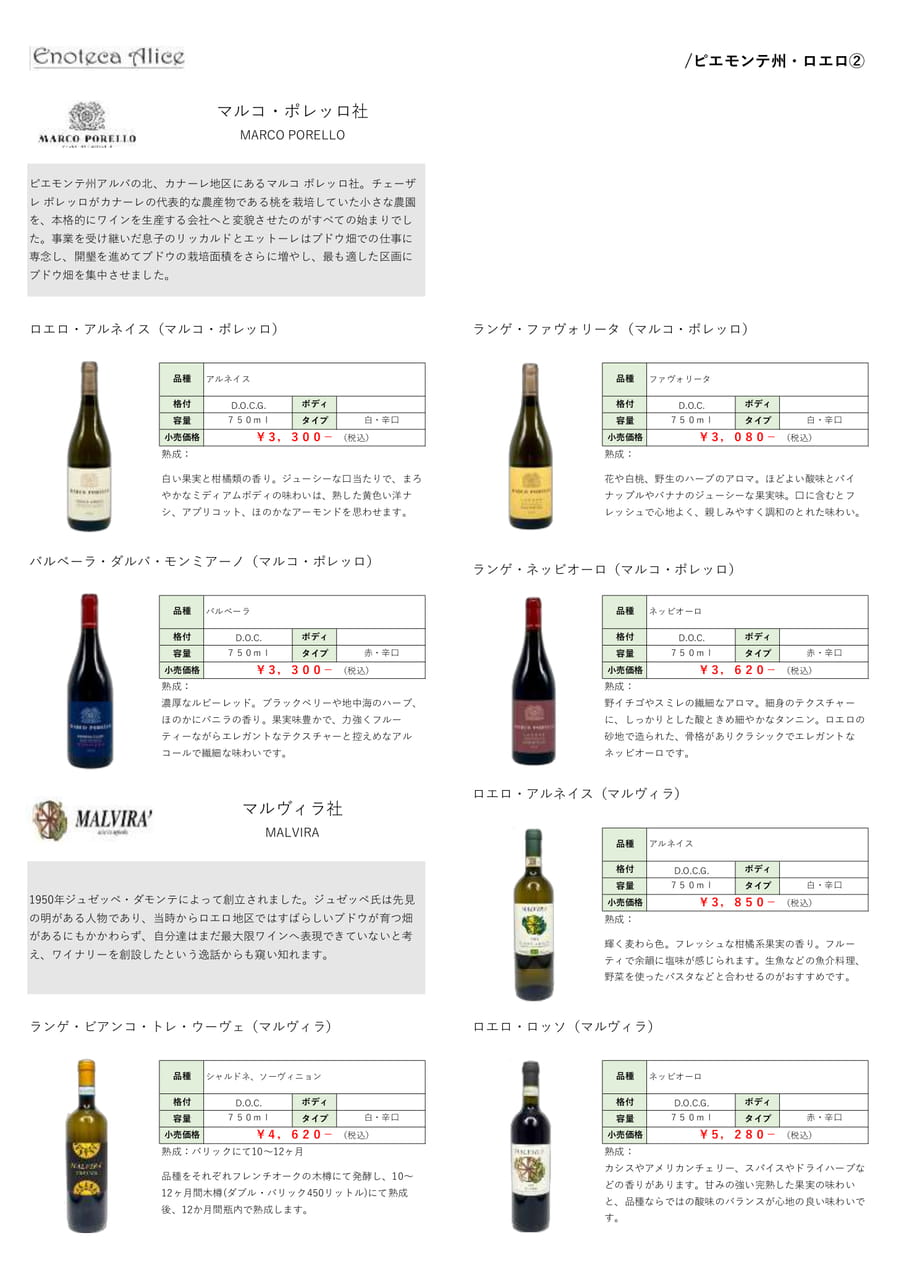 ピエモンテ州・ロエロ②（32ページ目）
