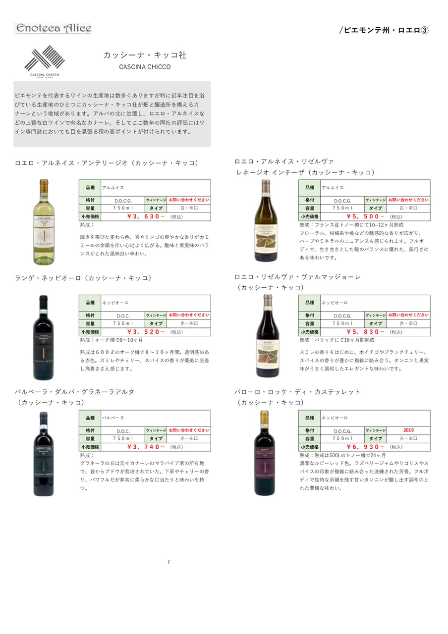 ピエモンテ州・ロエロ③（33ページ目）