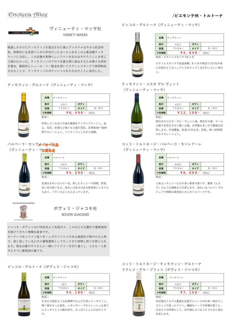 ピエモンテ州・トルトーナ（35ページ目）
