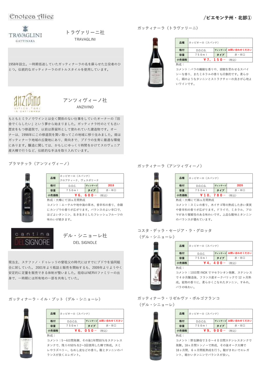 ピエモンテ州・北部①（36ページ目）