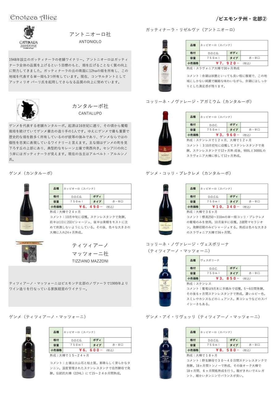 ピエモンテ州・北部②（37ページ目）