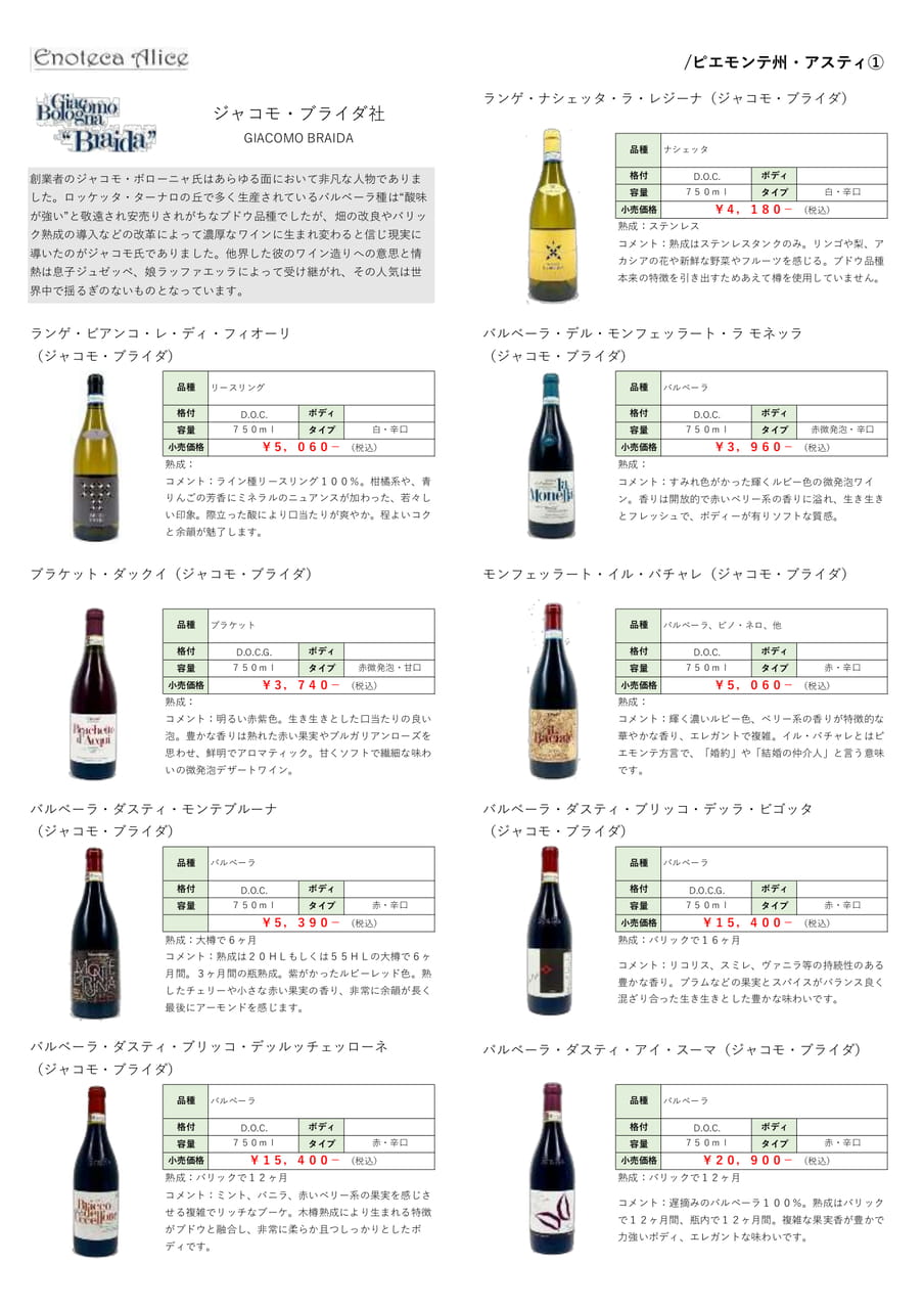 ピエモンテ州・アスティ①（40ページ目）