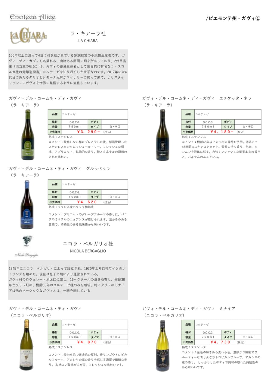 ピエモンテ州・ガヴィ①（45ページ目）