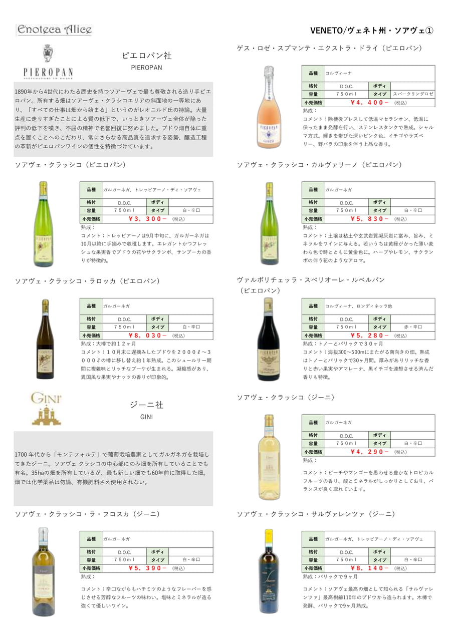 ヴェネト州・ソアヴェ①（79ページ目）