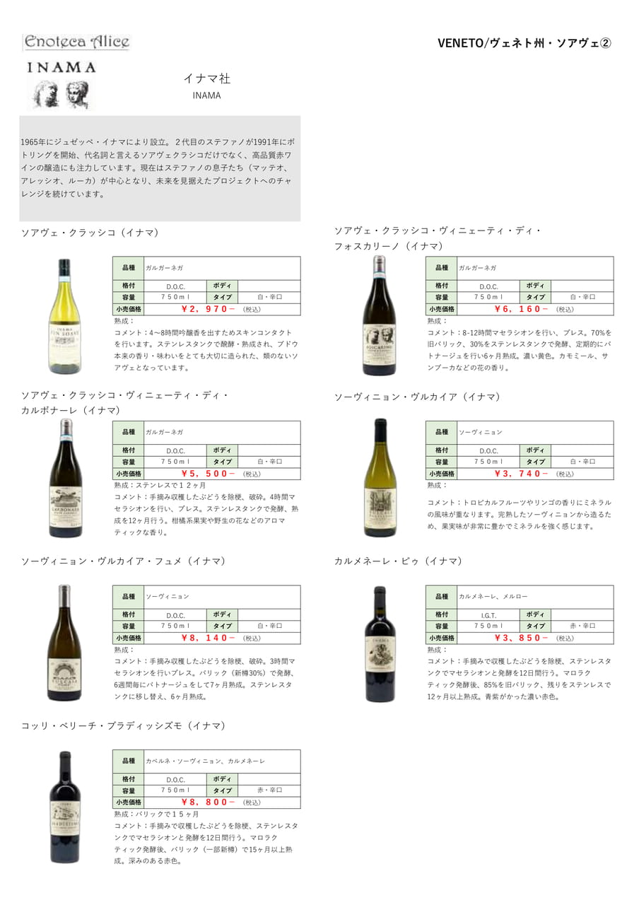 ヴェネト州・ソアヴェ②（80ページ目）
