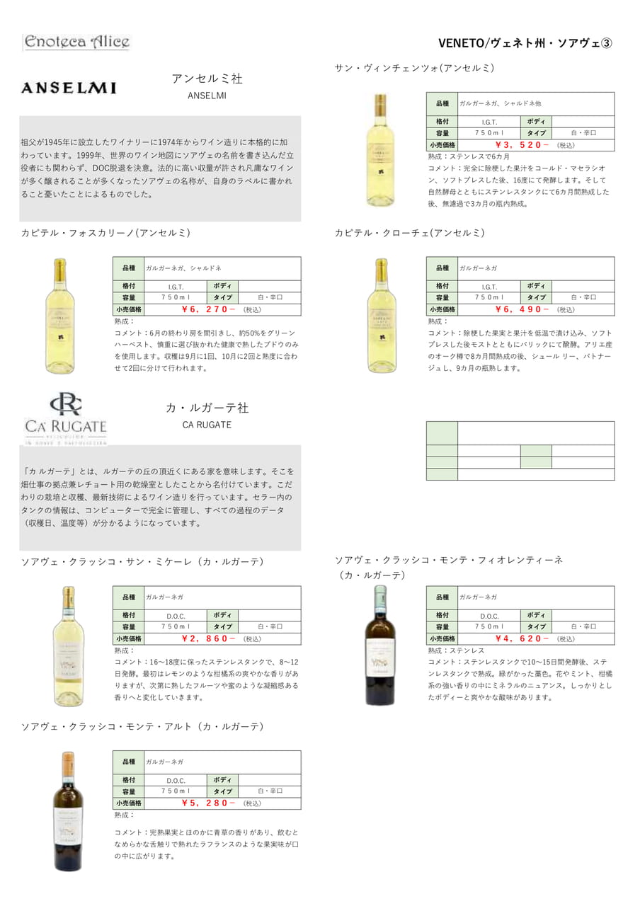ヴェネト州・ソアヴェ③（81ページ目）