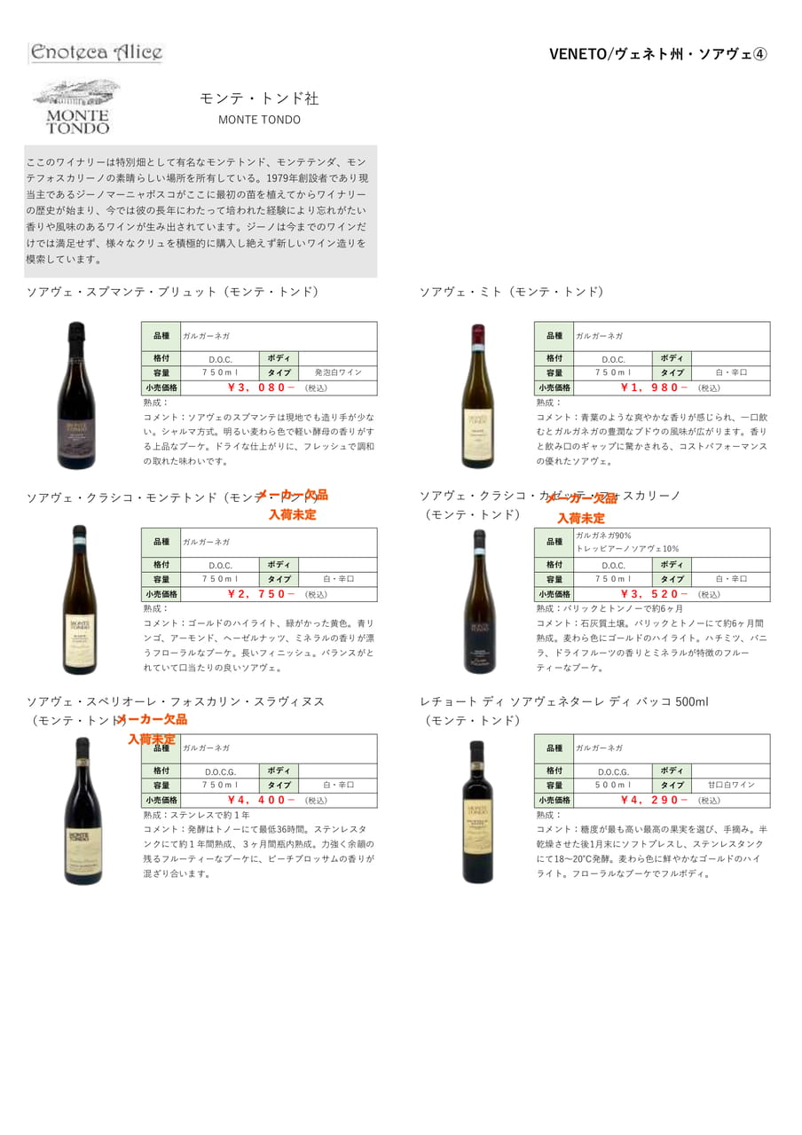 ヴェネト州・ソアヴェ④（82ページ目）