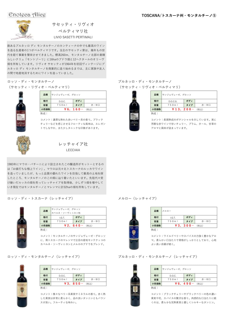 トスカーナ州・モンタルチーノ⑤（140ページ目）