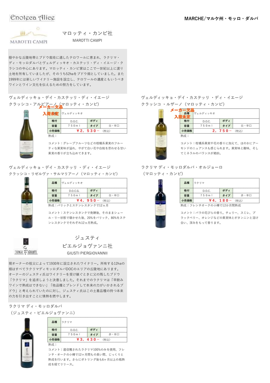 マルケ州・モッロダルバ（159ページ目）