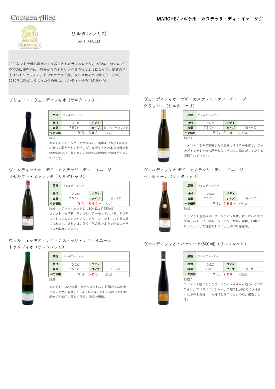 マルケ州・カステッリディイェージ①（160ページ目）