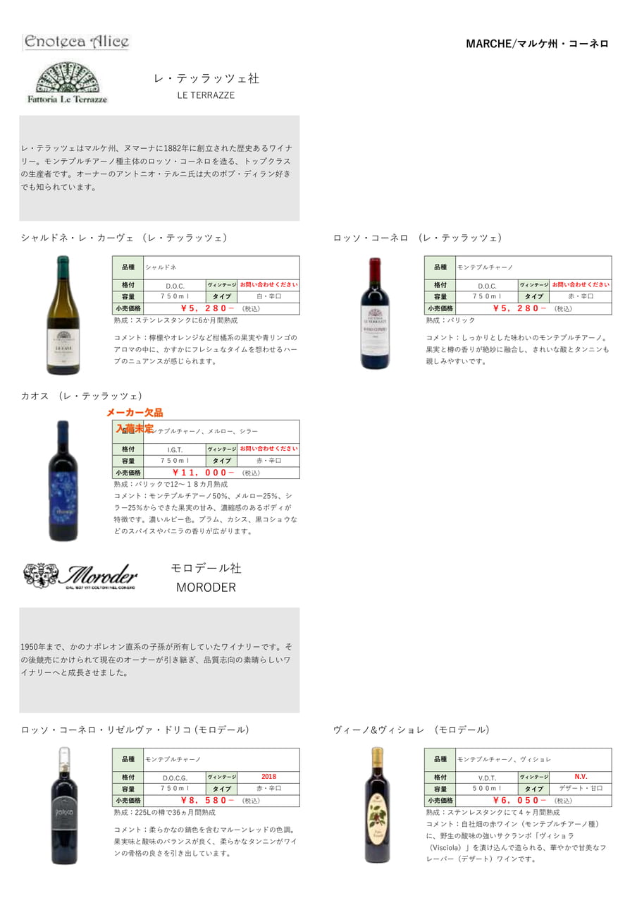 マルケ州・コーネロ（164ページ目）