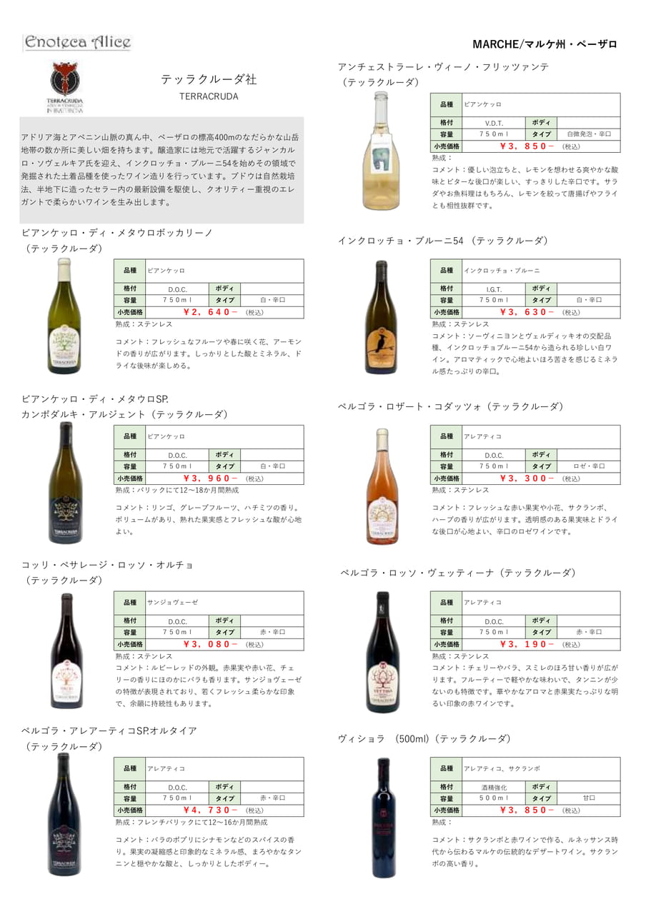 マルケ州・ペーザロ（167ページ目）