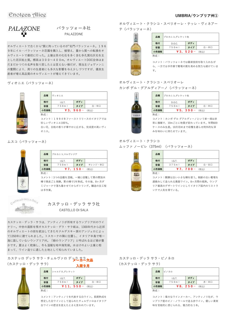 ウンブリア州①（172ページ目）