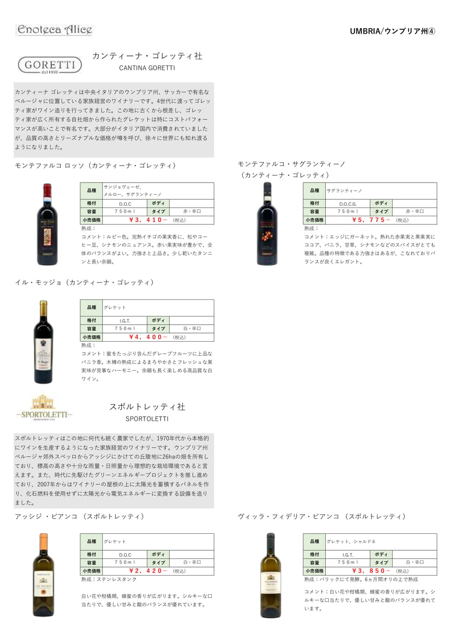 ウンブリア州④（175ページ目）